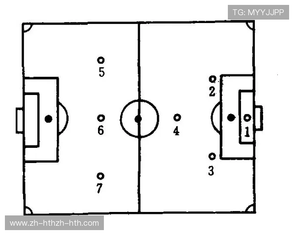 足球比赛中的小范围战术与全局控制能力